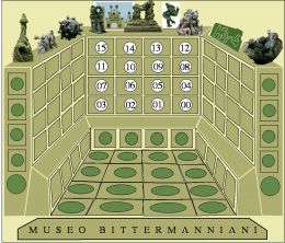 museo bittermanniani